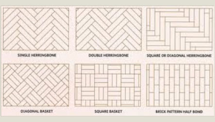 different parquet flooring patterns